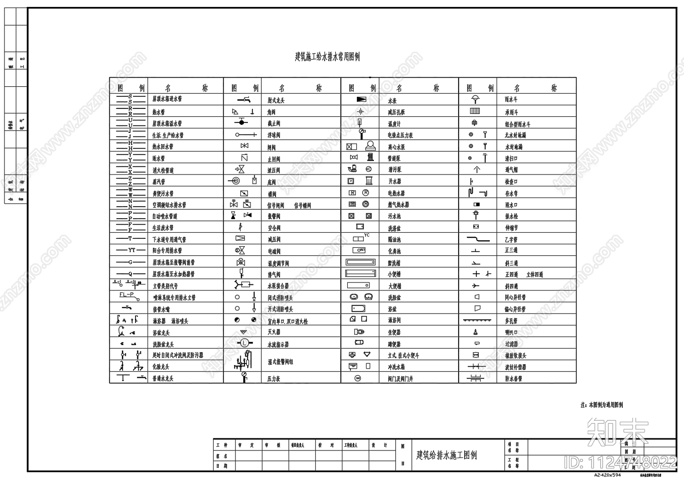 建筑绘图给水排水常用图例施工图下载【ID:1124748022】