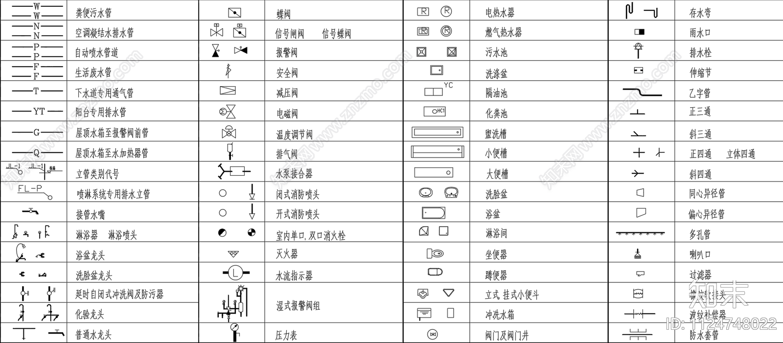 建筑绘图给水排水常用图例施工图下载【ID:1124748022】