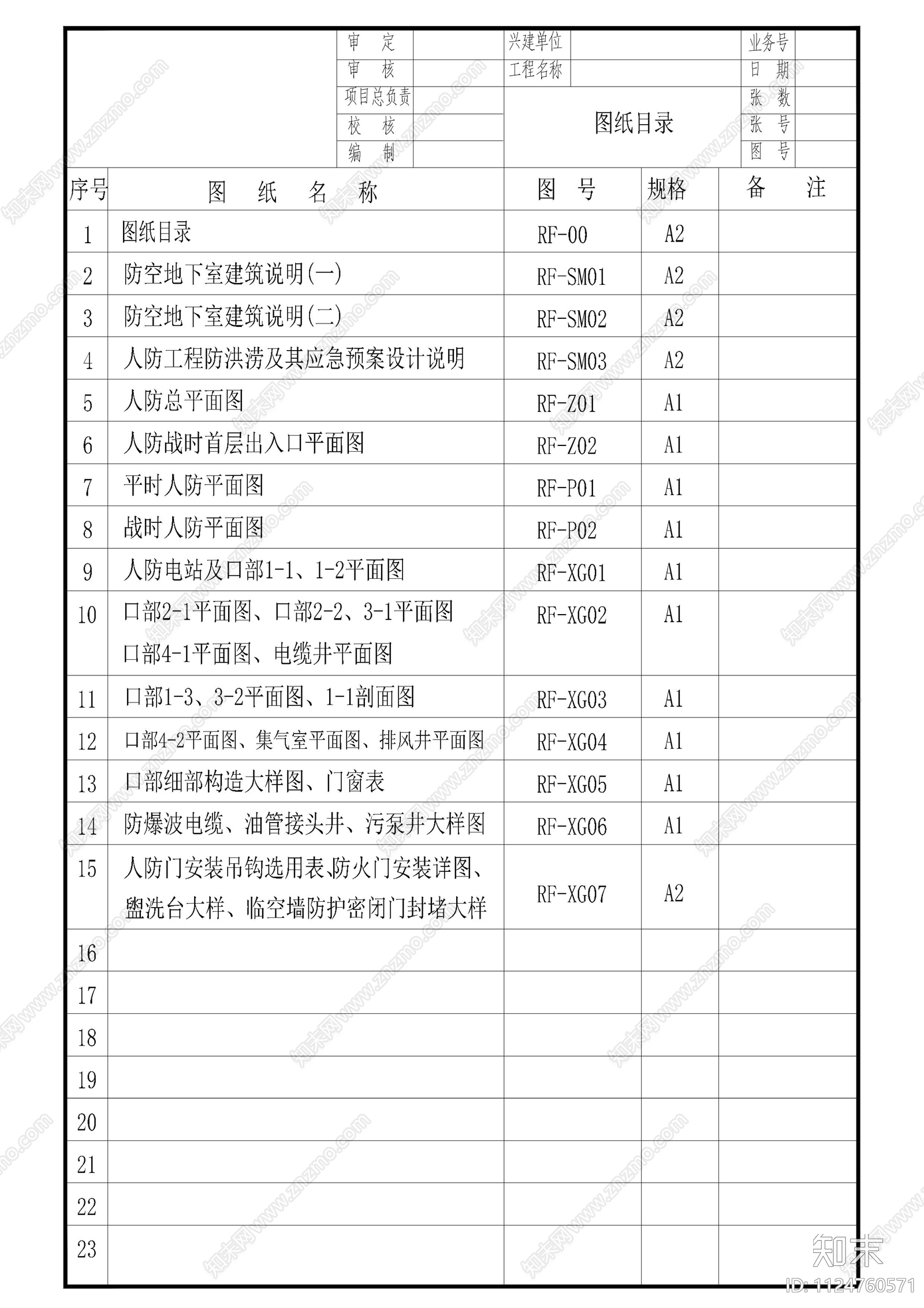 医疗建筑人防设计施工图下载【ID:1124760571】