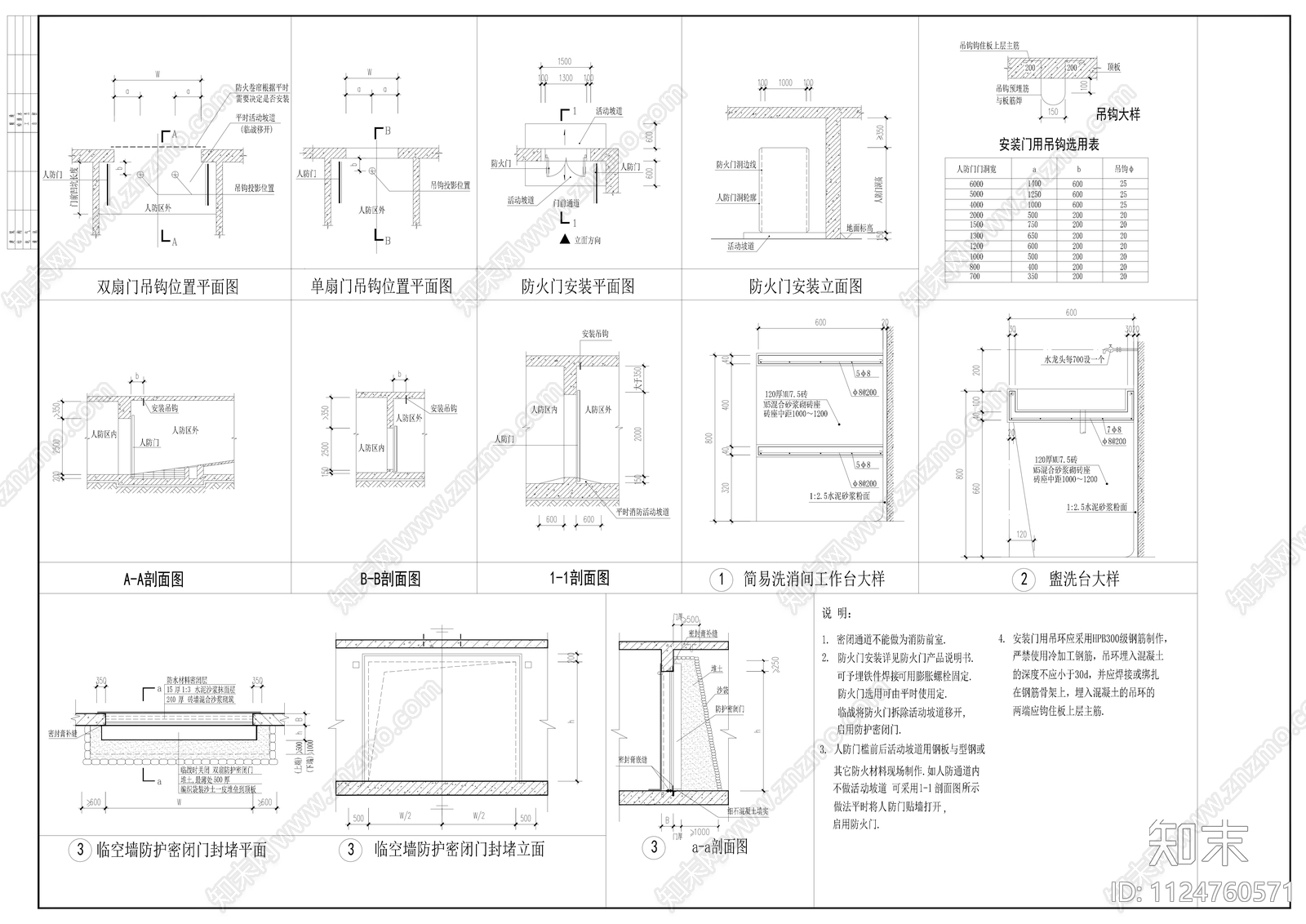 医疗建筑人防设计施工图下载【ID:1124760571】