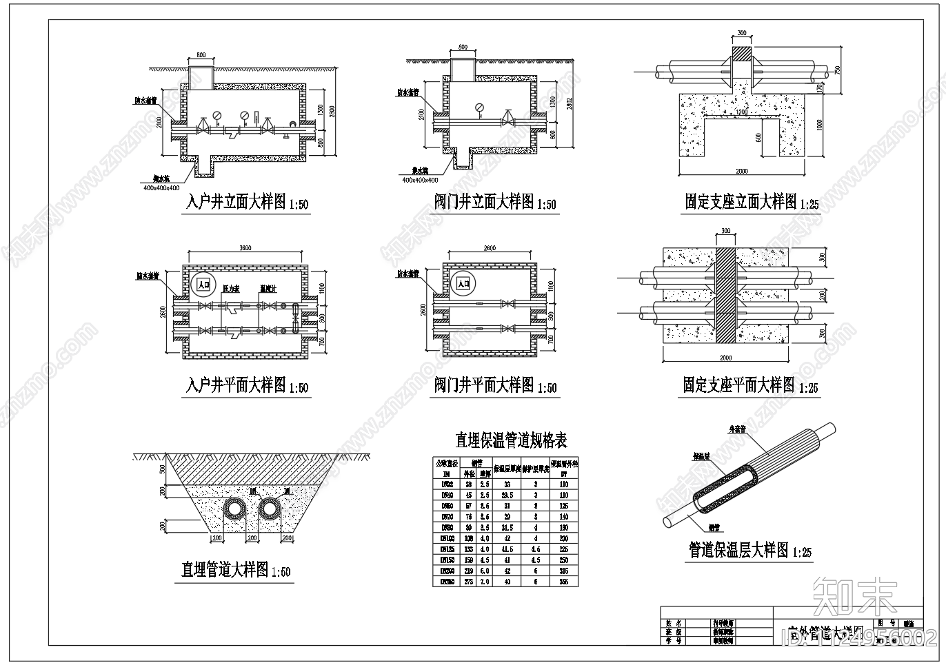 入户井阀门井大样图施工图下载【ID:1124956002】