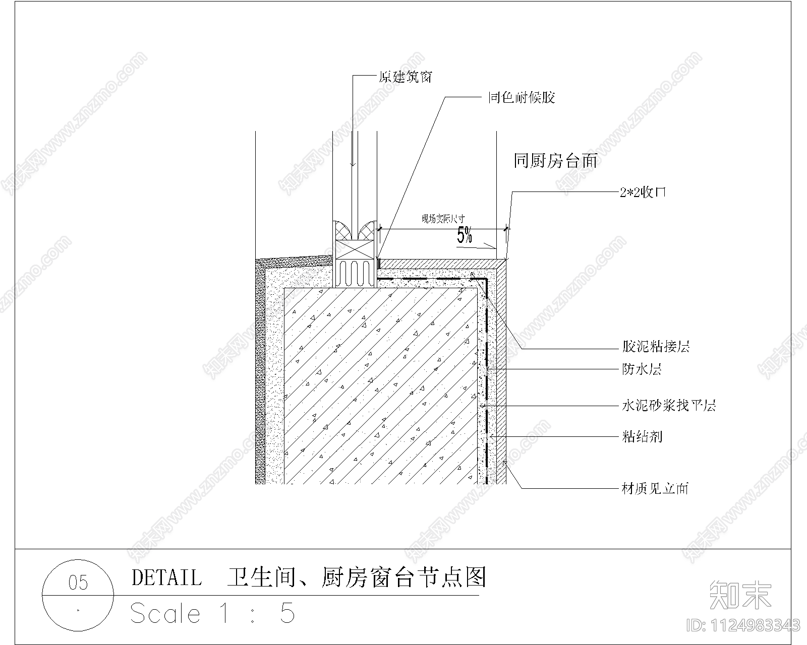 墙面节点cad施工图下载【ID:1124983343】