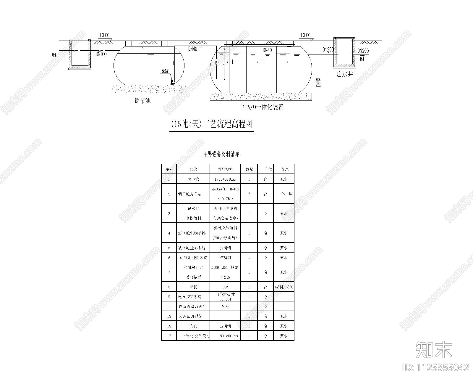 无动力设施详图cad施工图下载【ID:1125355042】