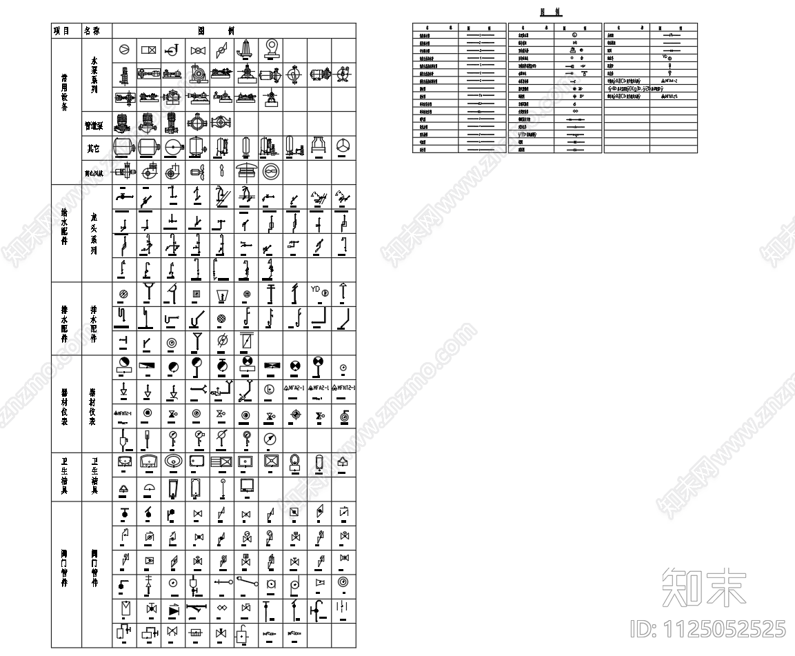 给排水阀门管件cad施工图下载【ID:1125052525】