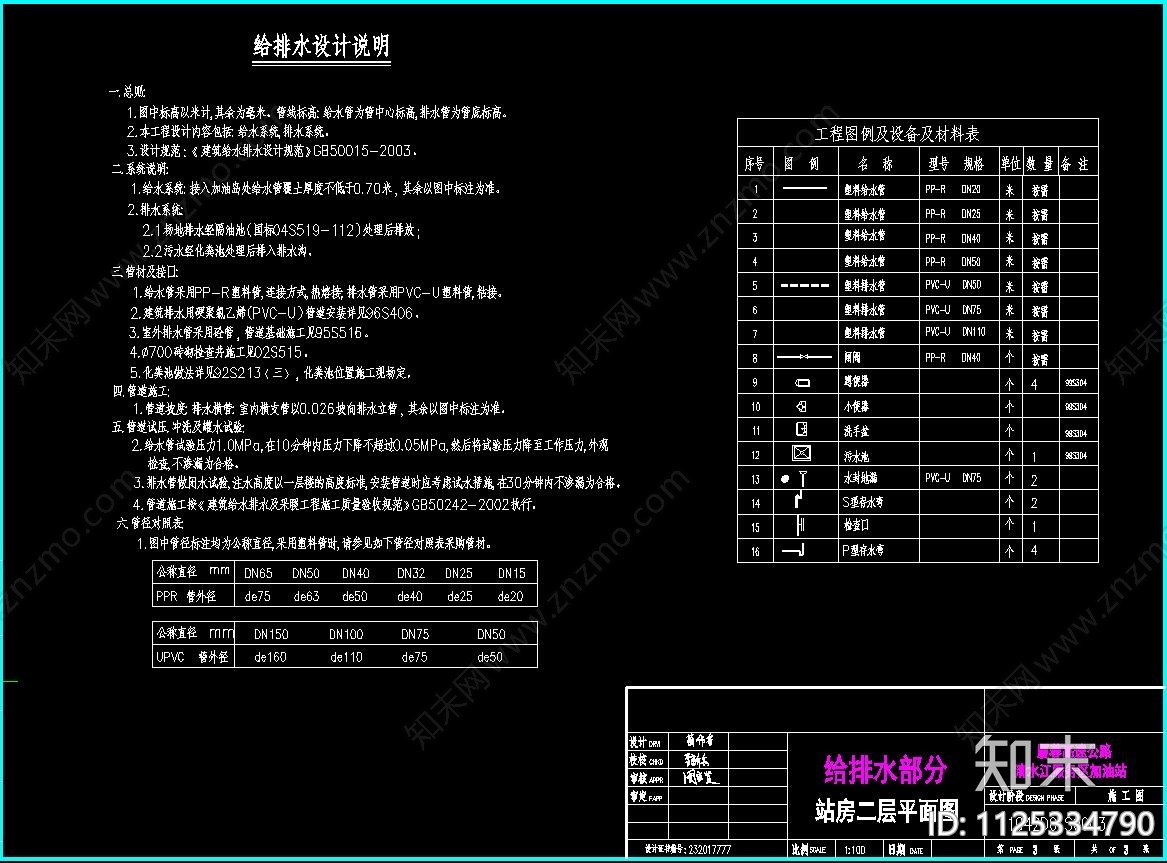 高速公路服务区加油一站建筑施工图下载【ID:1125334790】