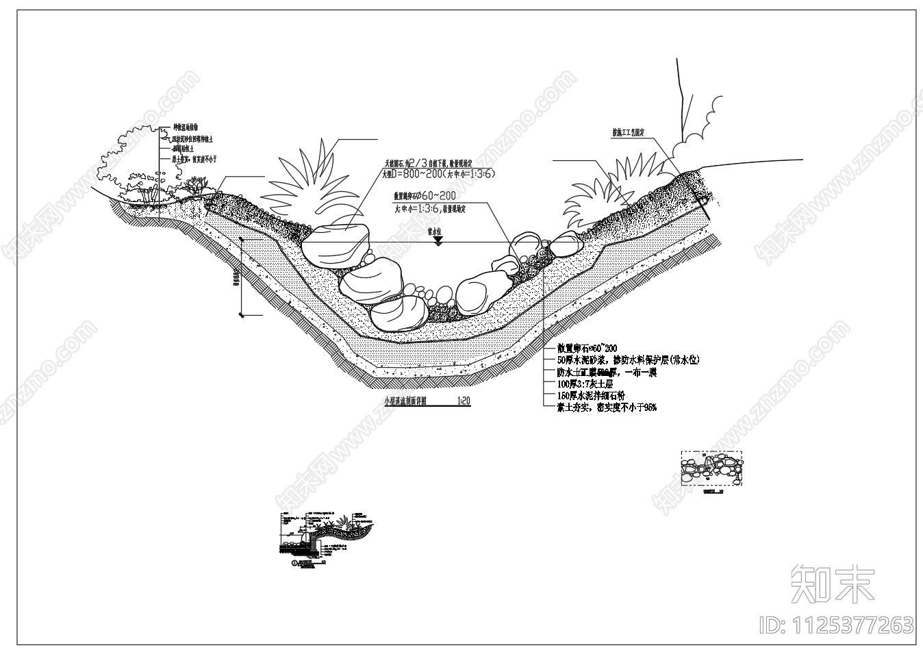 现代小型溪流剖面做法图施工图下载【ID:1125377263】