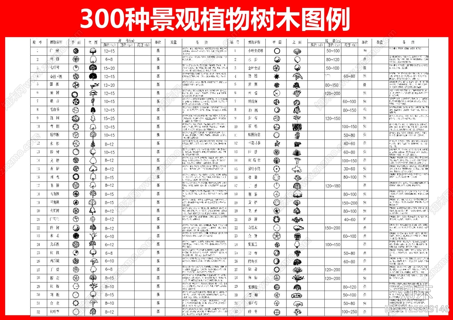 300种景观植物树木图例灌木乔木施工图下载【ID:1125389146】