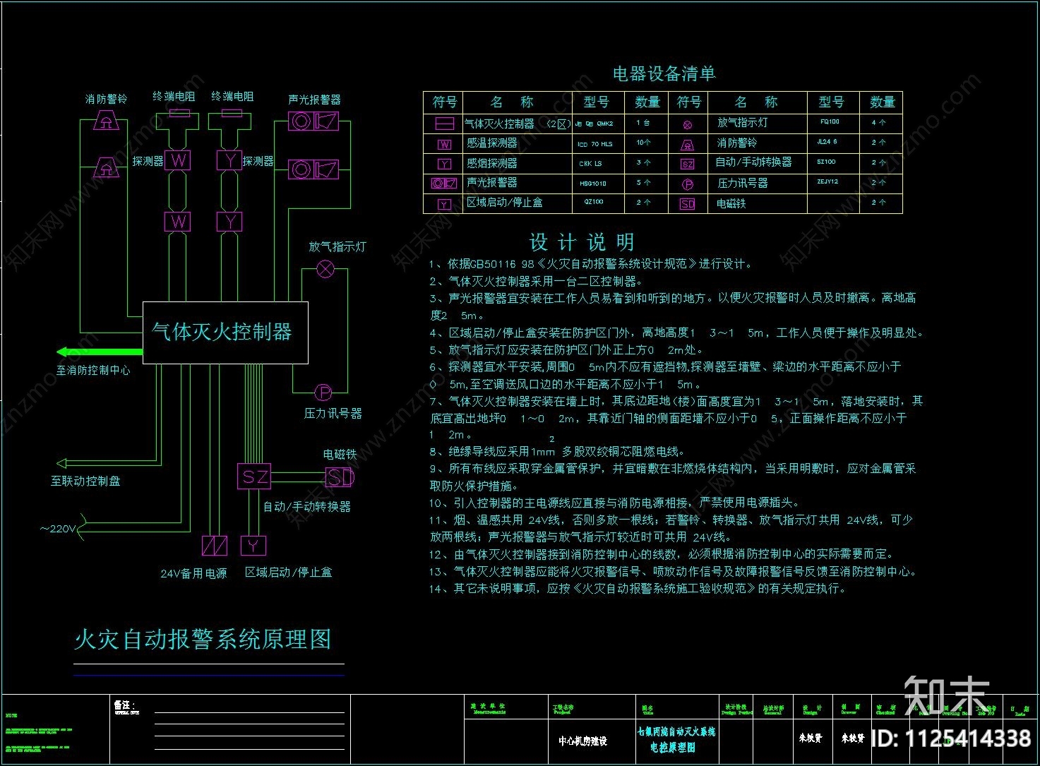 机房装修配电暖通消防网络监控报警门禁施工图下载【ID:1125414338】