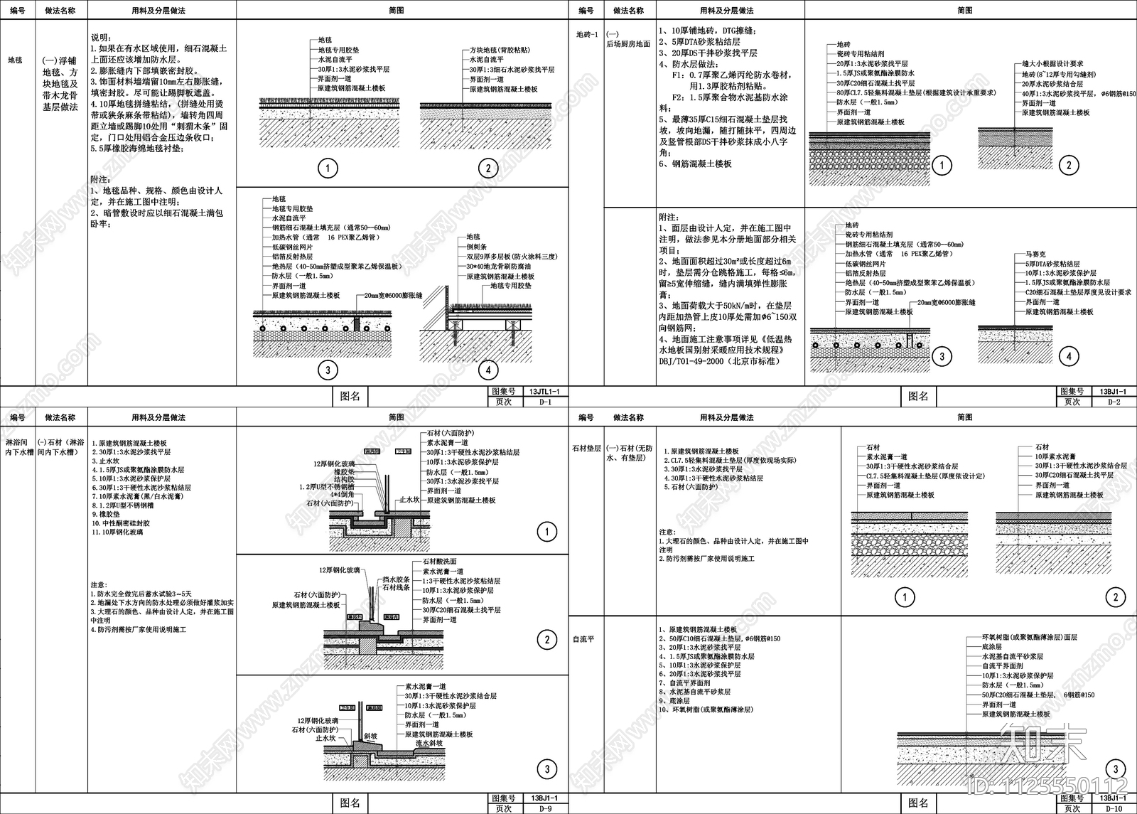 地面地砖地毯石材木地板门槛石施工图下载【ID:1125550112】