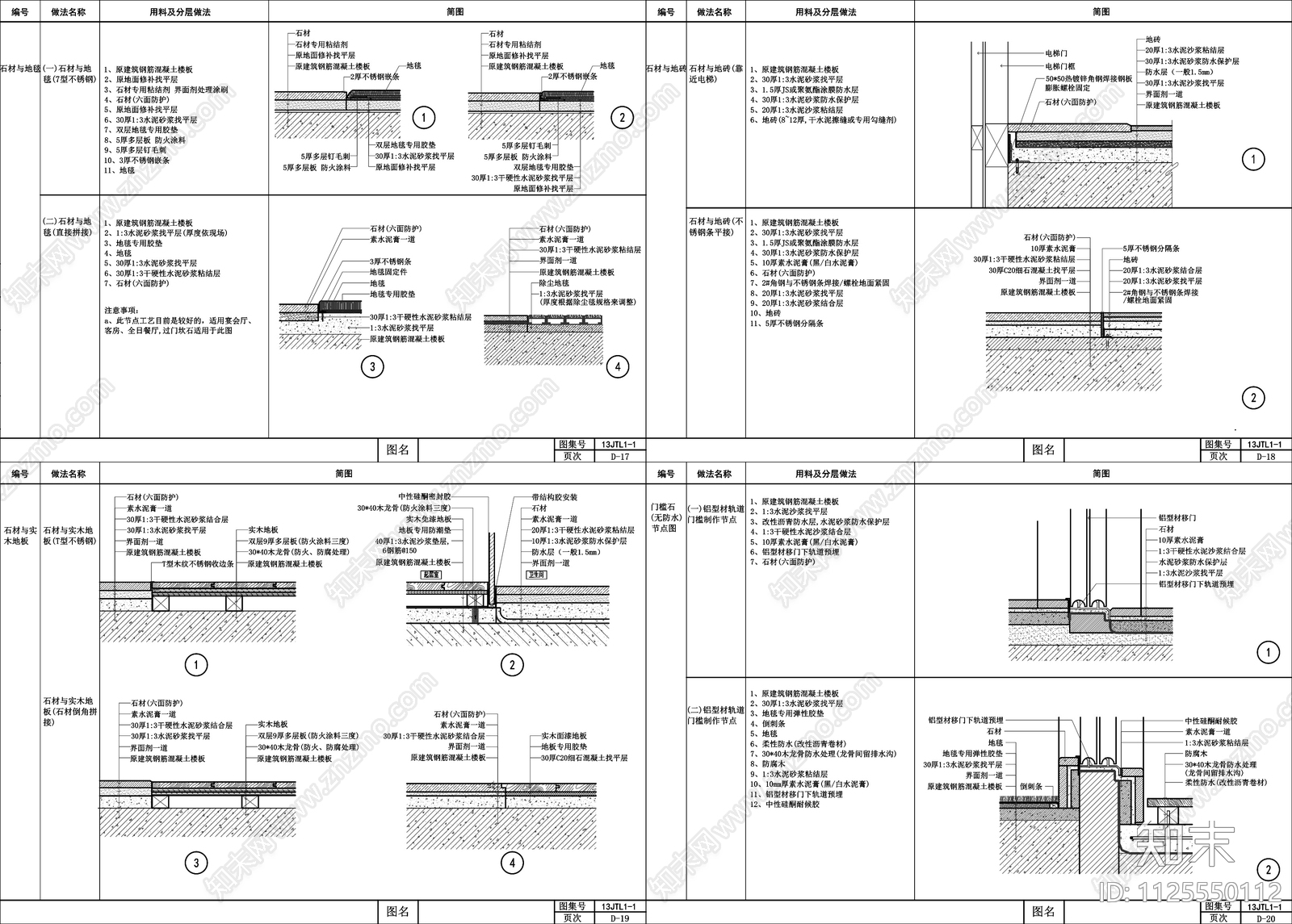 地面地砖地毯石材木地板门槛石施工图下载【ID:1125550112】