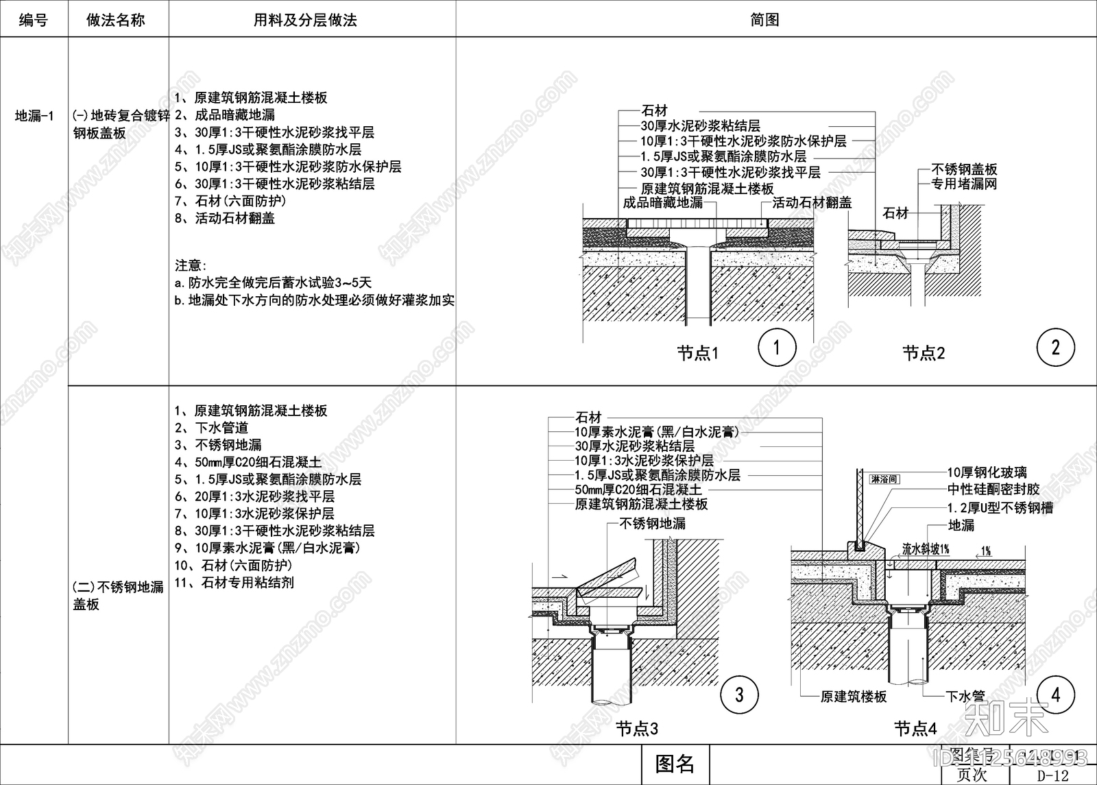 卫生间地漏做法施工图下载【ID:1125648993】