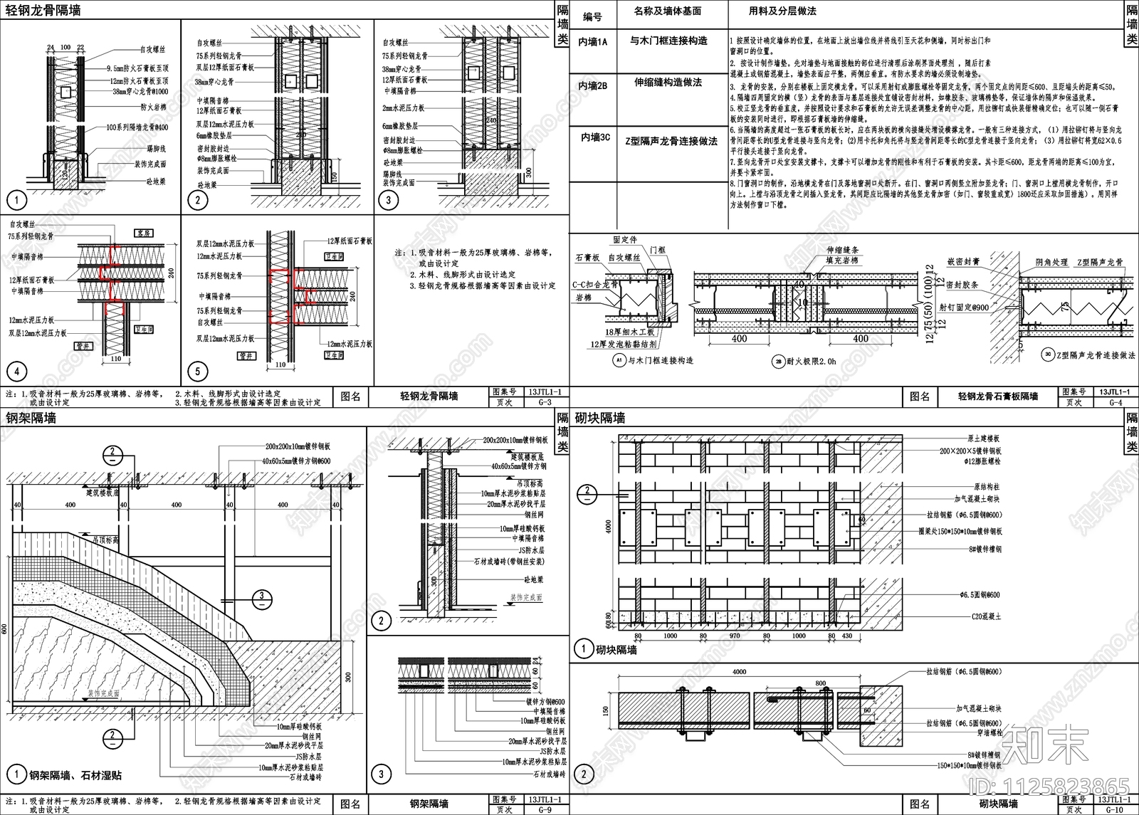 室内隔墙做法剖面节点cad施工图下载【ID:1125823865】