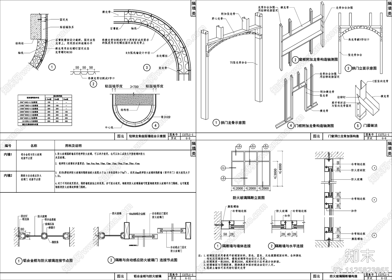 室内隔墙做法剖面节点cad施工图下载【ID:1125823865】