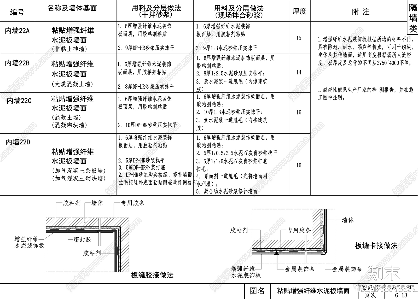 室内隔墙做法剖面节点cad施工图下载【ID:1125823865】