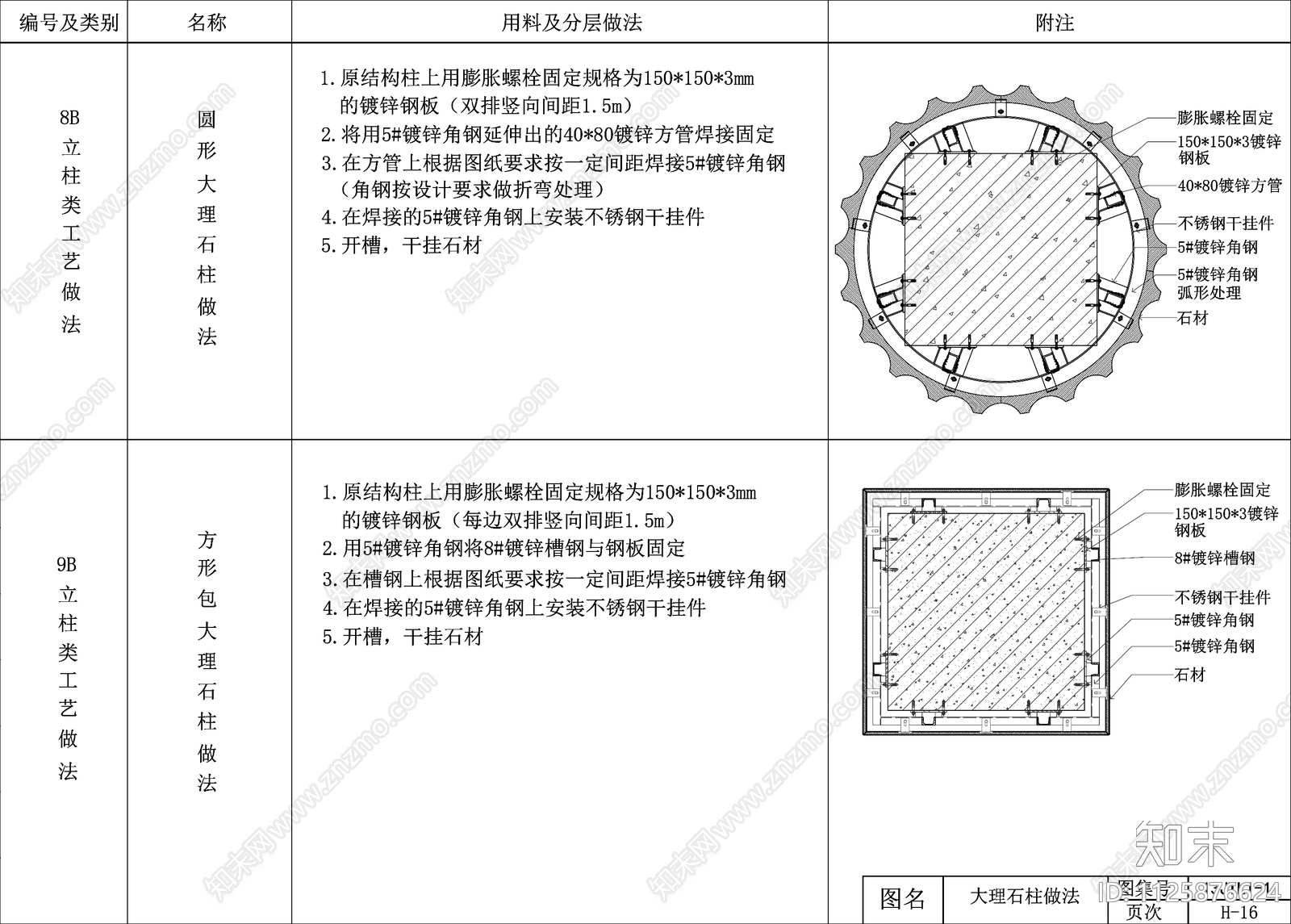 石材干挂柱cad施工图下载【ID:1125876624】