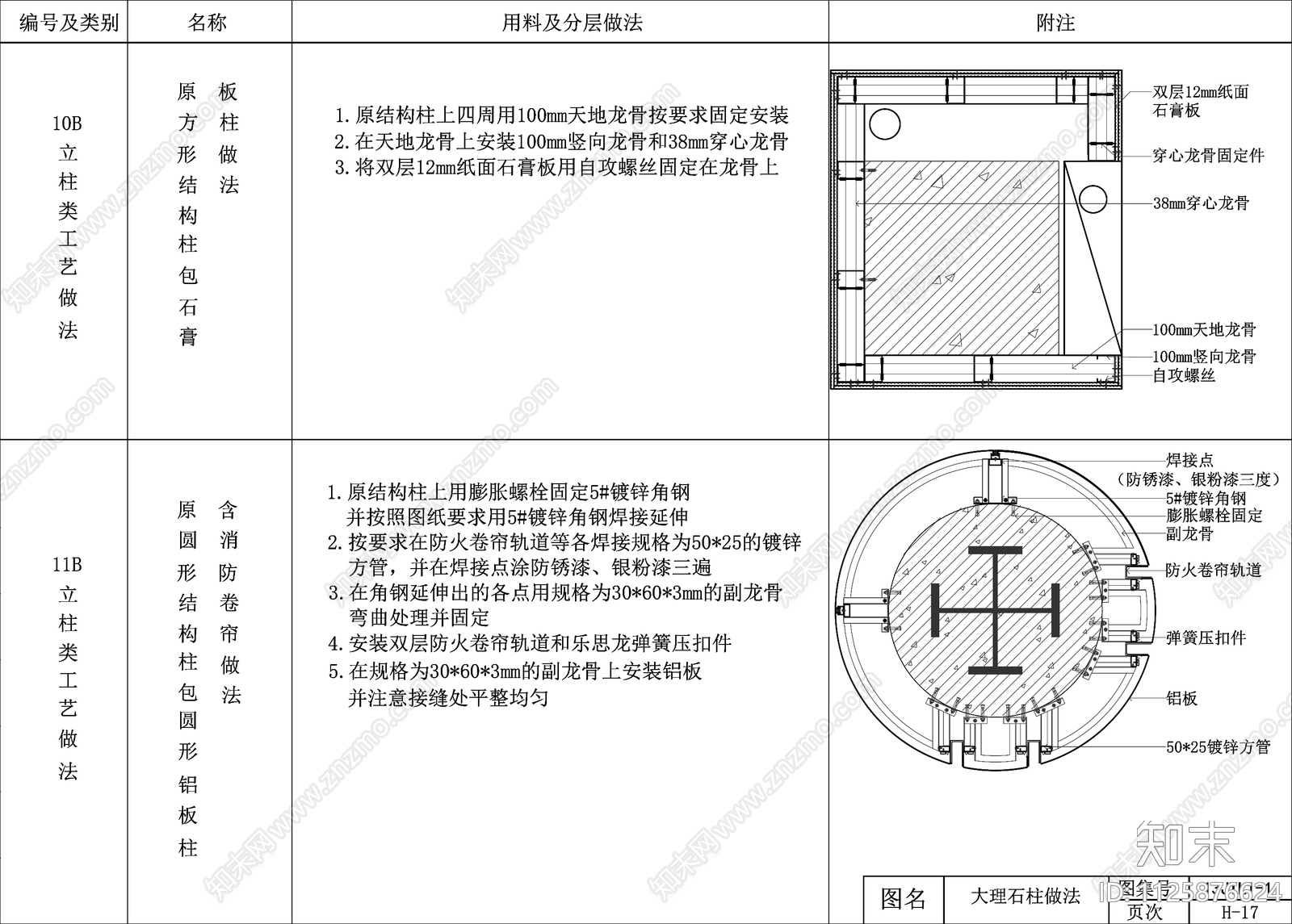 石材干挂柱cad施工图下载【ID:1125876624】
