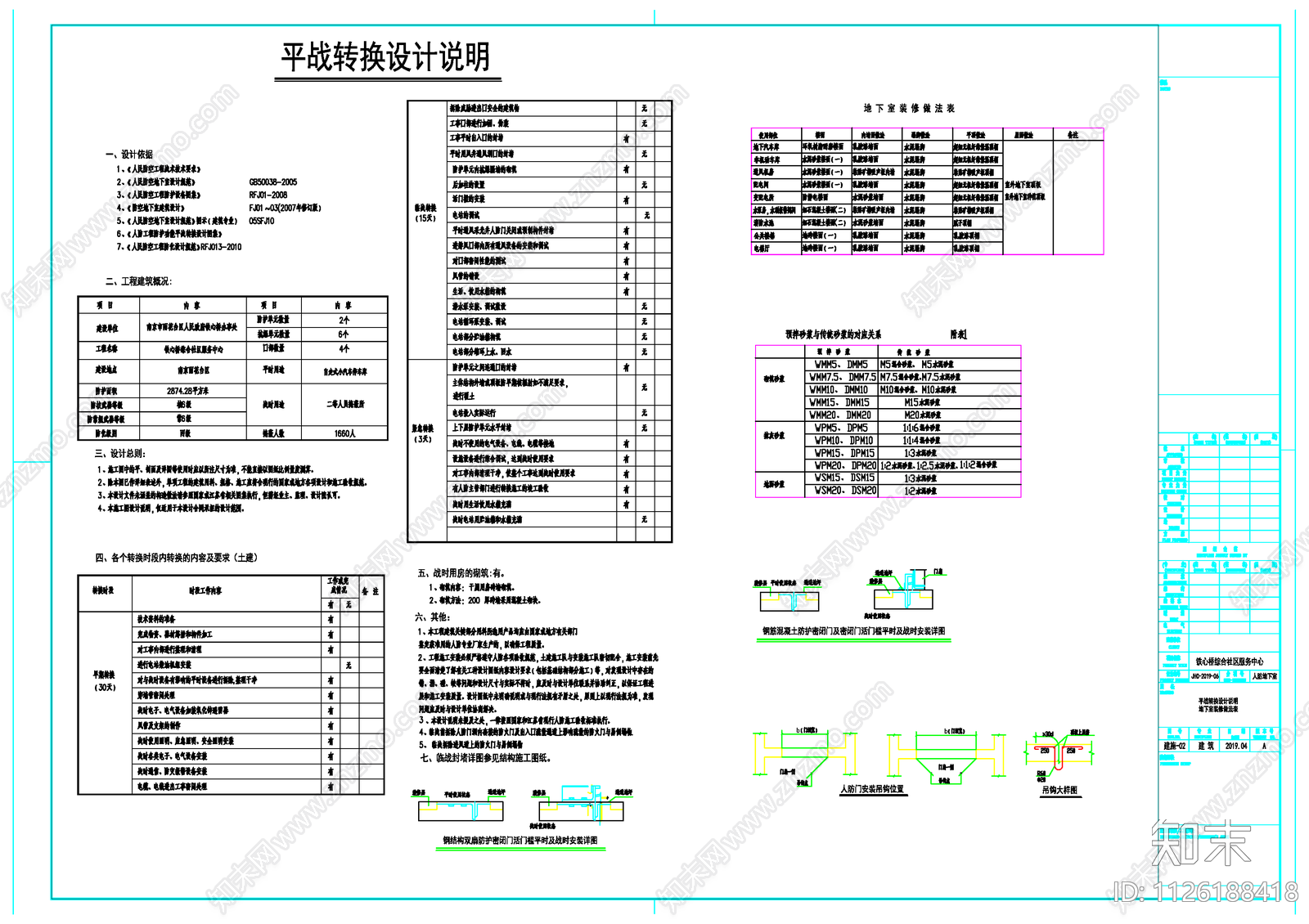 某综合社区服务中心地下室建筑施工图cad施工图下载【ID:1126188418】