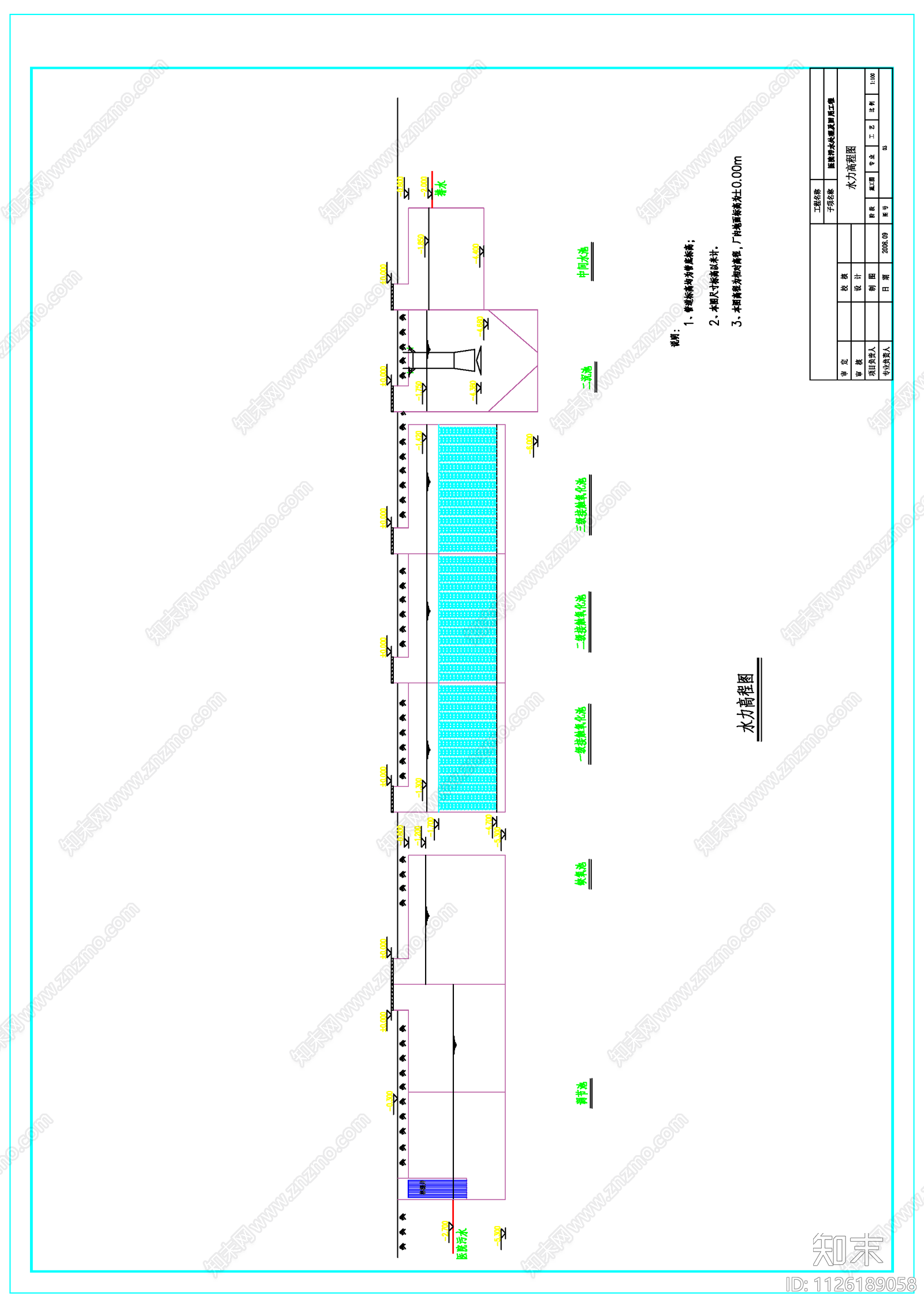 现代某医院污水处理及回用图纸施工图下载【ID:1126189058】