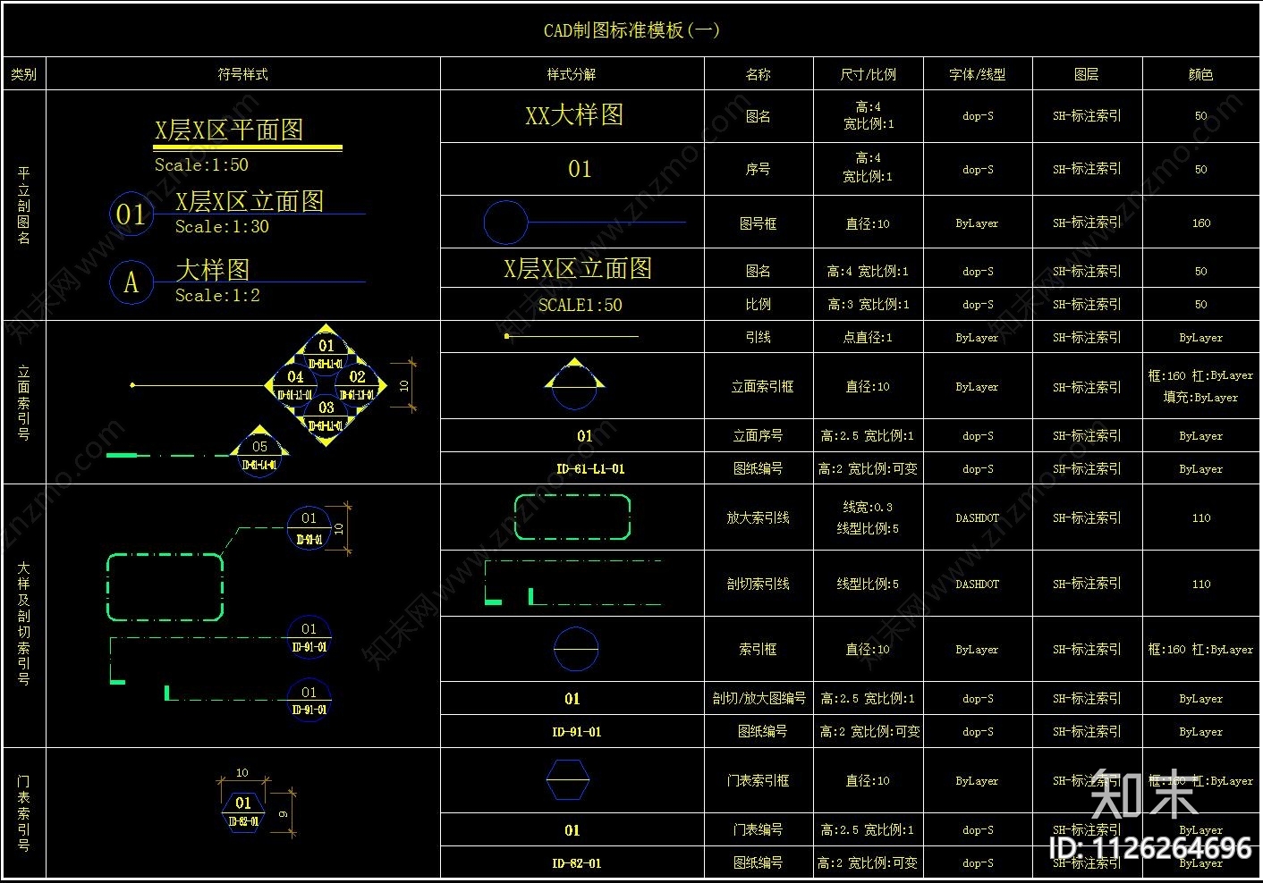 CAD制图规范图例施工图下载【ID:1126264696】