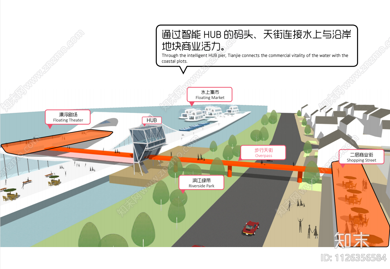 衢州核心圈层策划及城市设计方案文本下载【ID:1126356584】