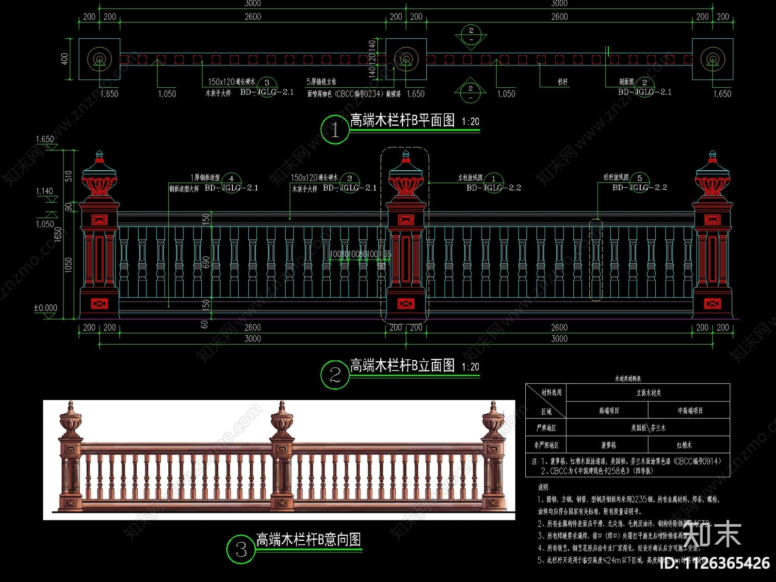 欧式栏杆花钵立柱矮墙详图施工图下载【ID:1126365426】