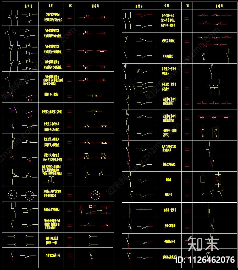 电气符号原件图例施工图下载【ID:1126462076】