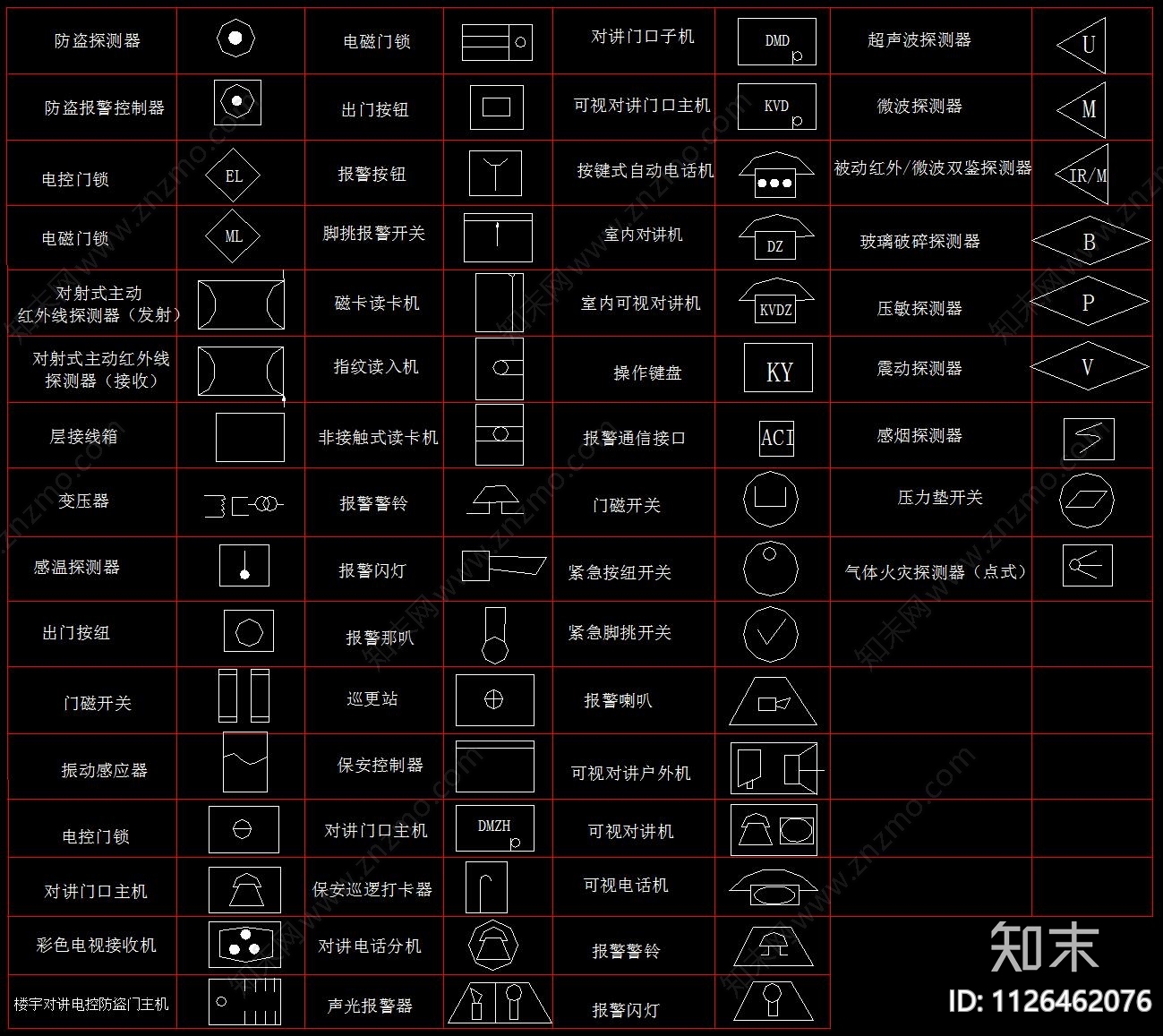 电气符号原件图例cad施工图下载【ID:1126462076】