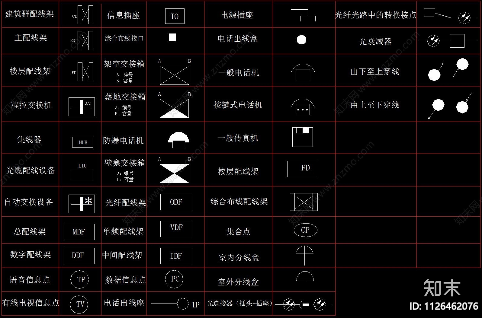 电气符号原件图例cad施工图下载【ID:1126462076】