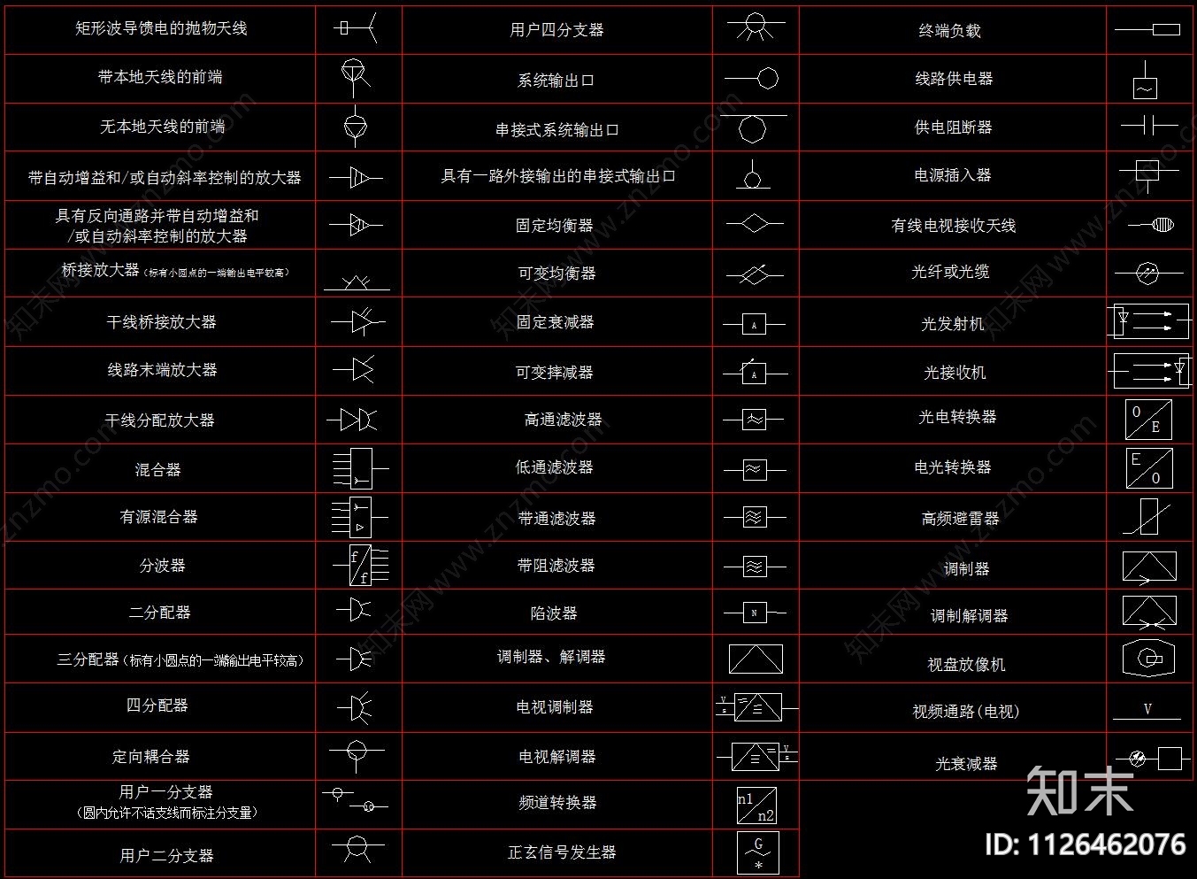 电气符号原件图例cad施工图下载【ID:1126462076】