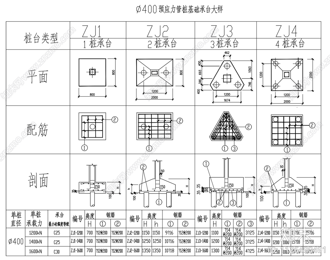 基础承重台节点详图施工图下载【ID:1126490491】