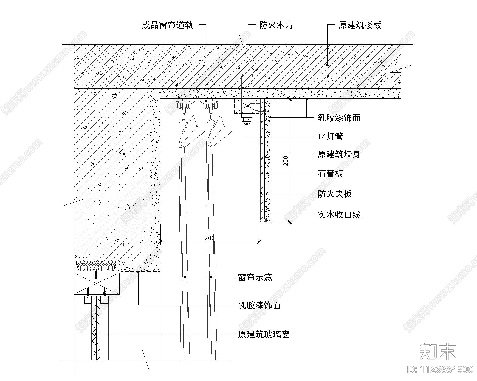 窗帘盒天花吊顶剖面大样图施工图下载【ID:1126684500】