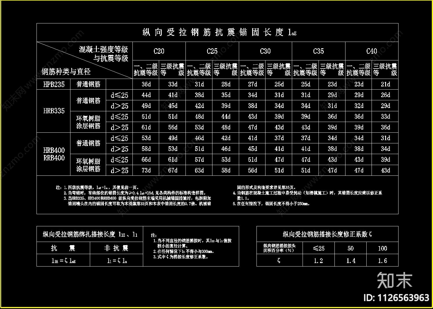 钢筋混凝土结构梁柱节点大样施工图下载【ID:1126563963】