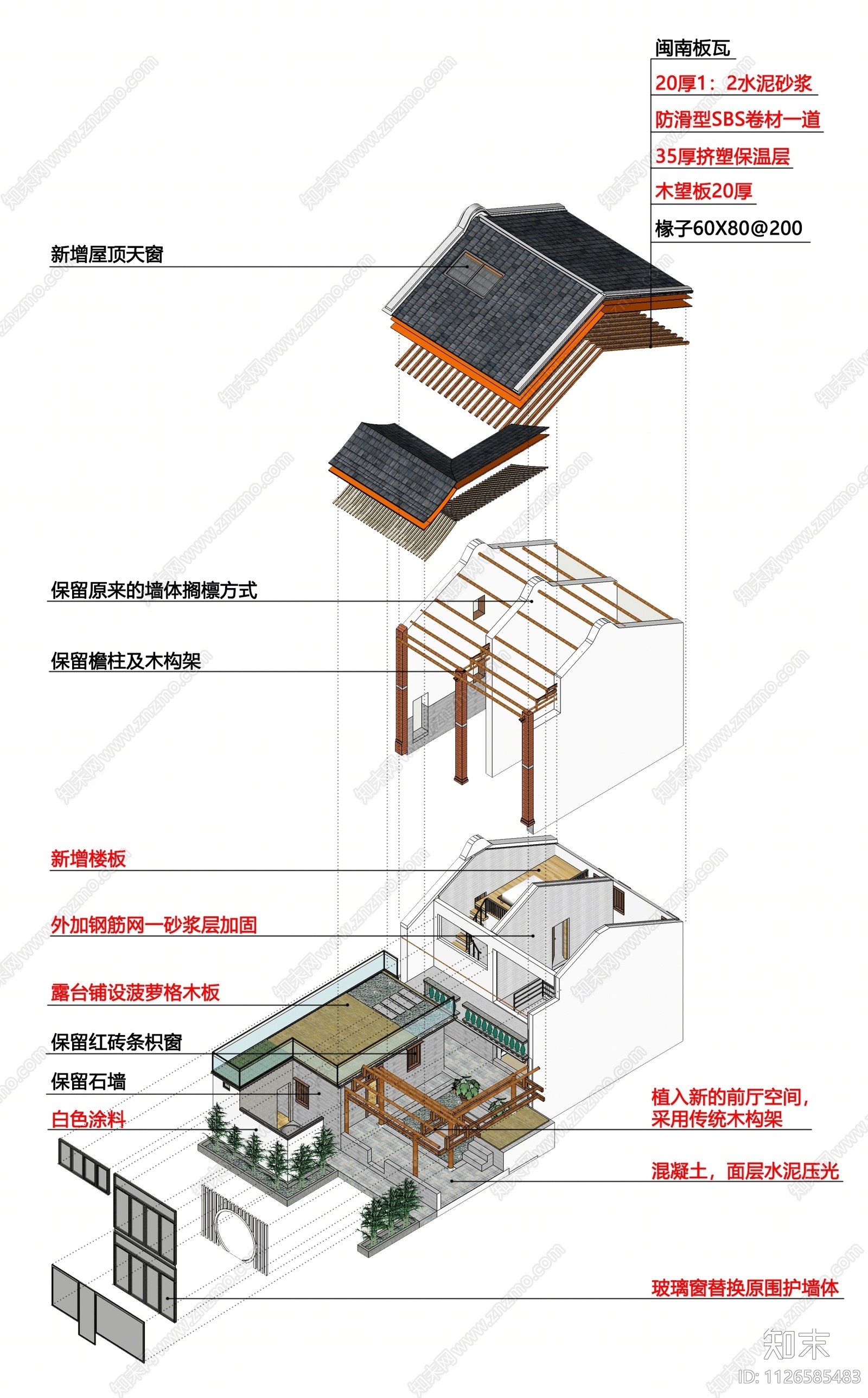 新中式乡村民房SU模型下载【ID:1126585483】