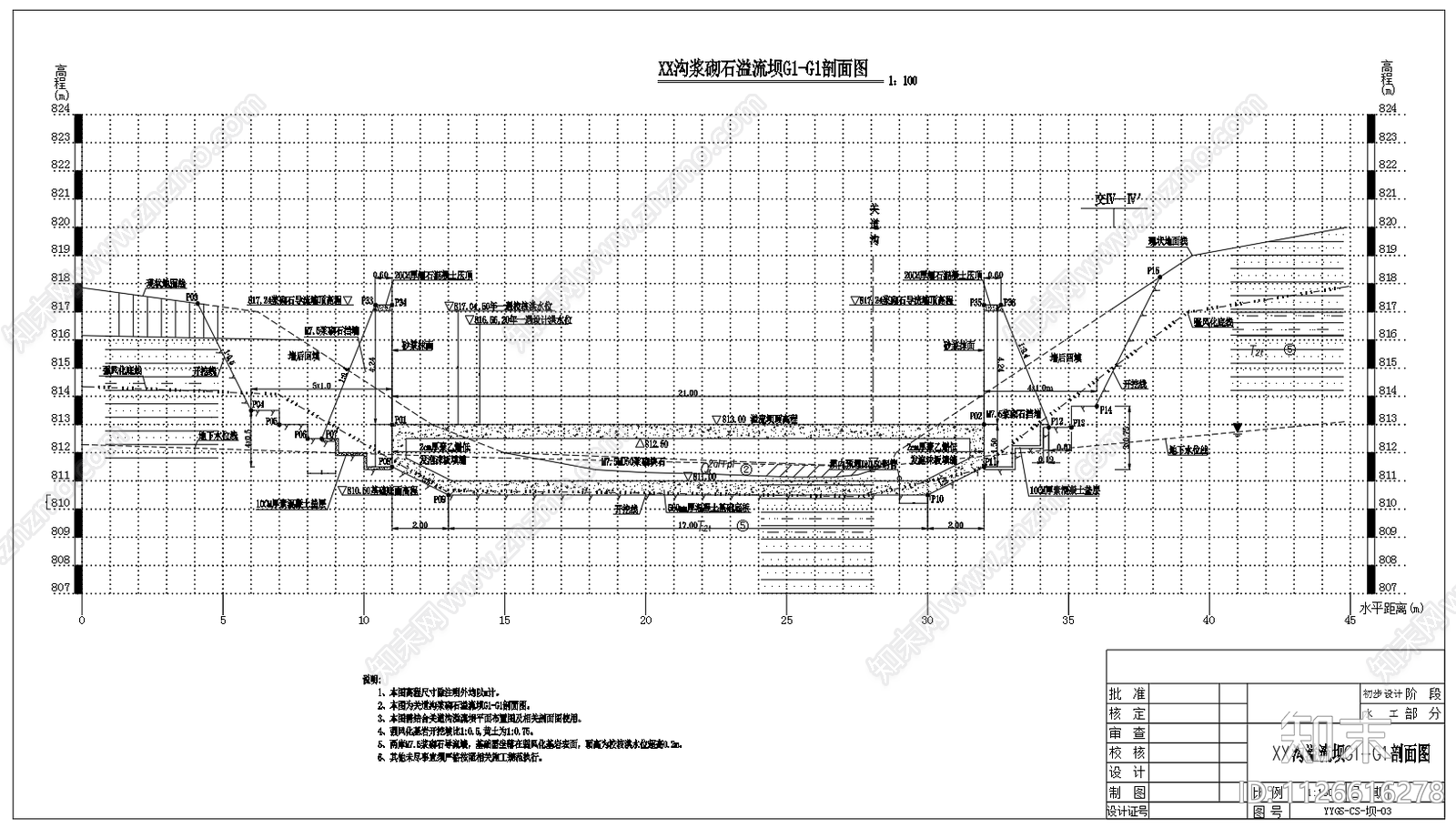 浆砌石溢流坝施工图下载【ID:1126616278】