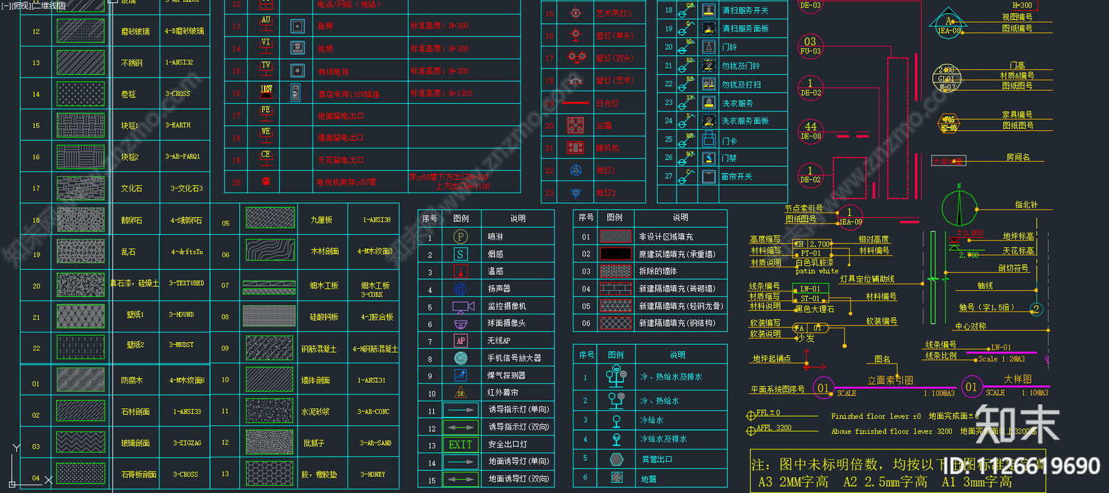 2022施工图制图规范cad施工图下载【ID:1126619690】