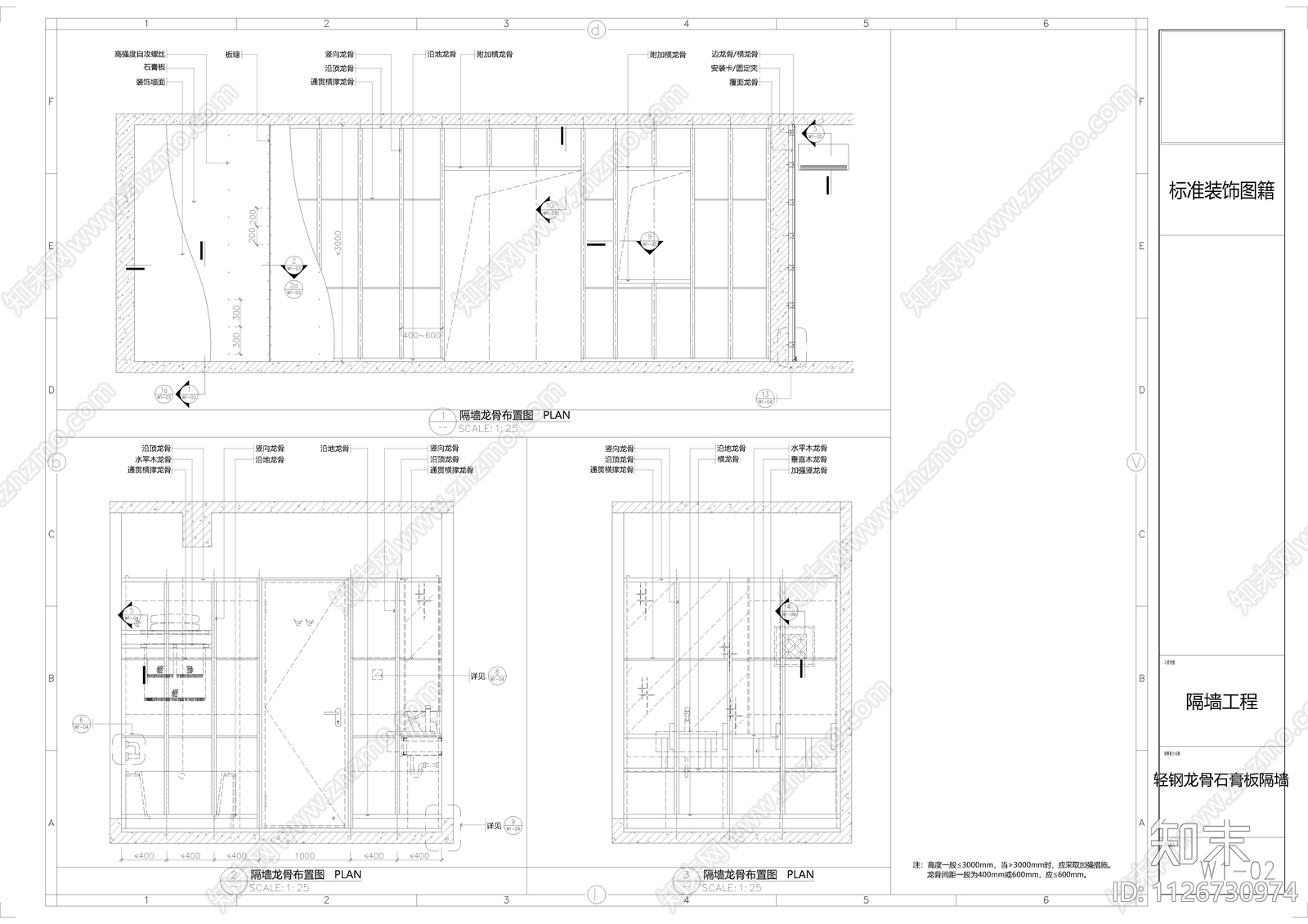轻钢龙骨石膏板隔墙剖析图施工图下载【ID:1126730974】