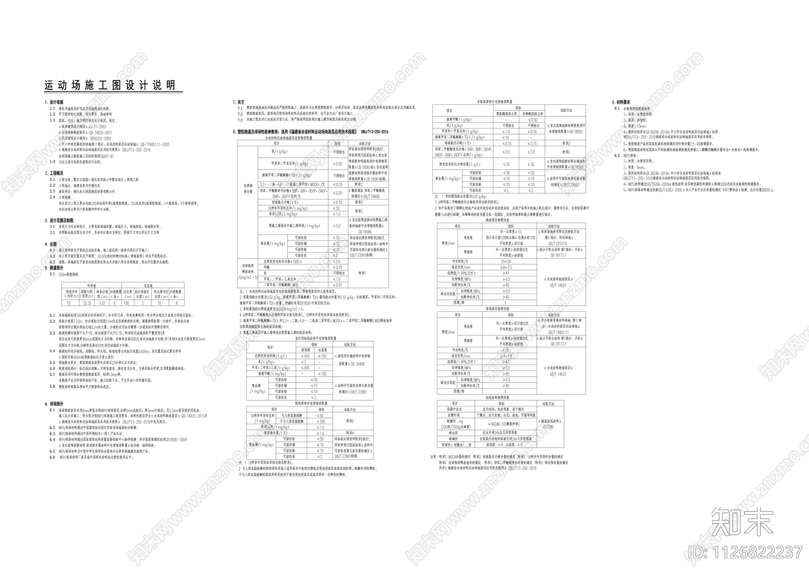 中小学运动场施工图下载【ID:1126822237】