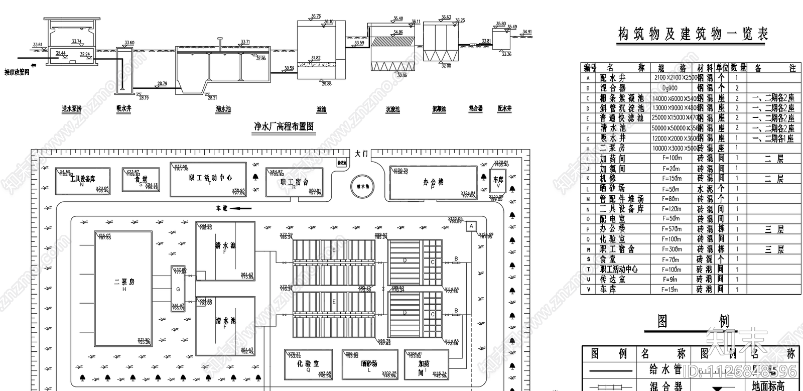 10万吨净水厂平面图高程布置图施工图下载【ID:1126848596】
