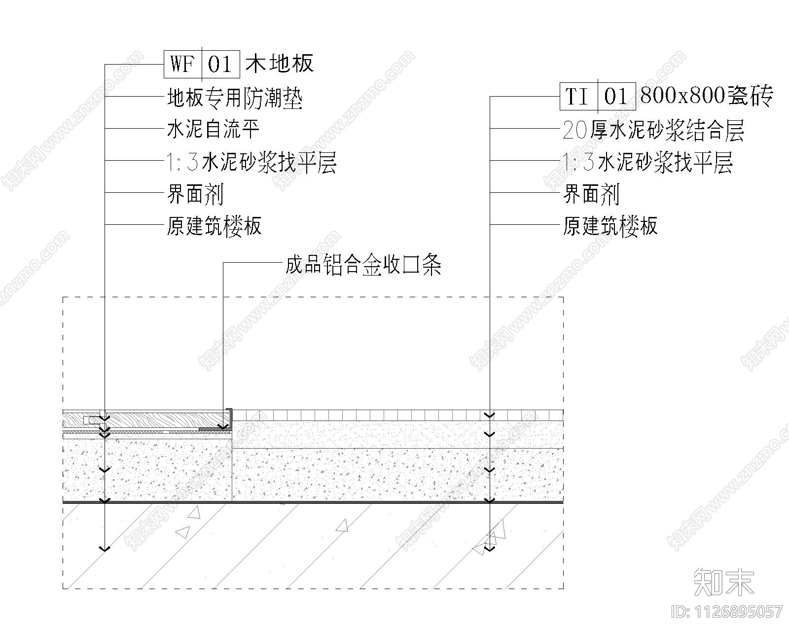 木接砖收口大样施工图下载【ID:1126895057】