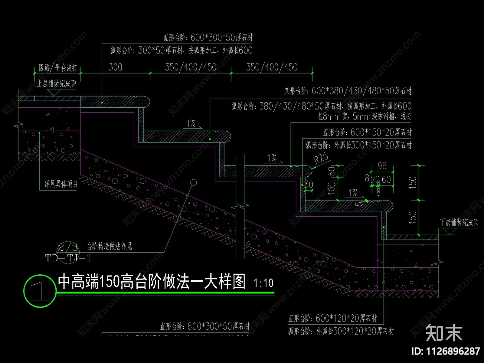 现代台阶标准化做法做法合集cad施工图下载【ID:1126896287】