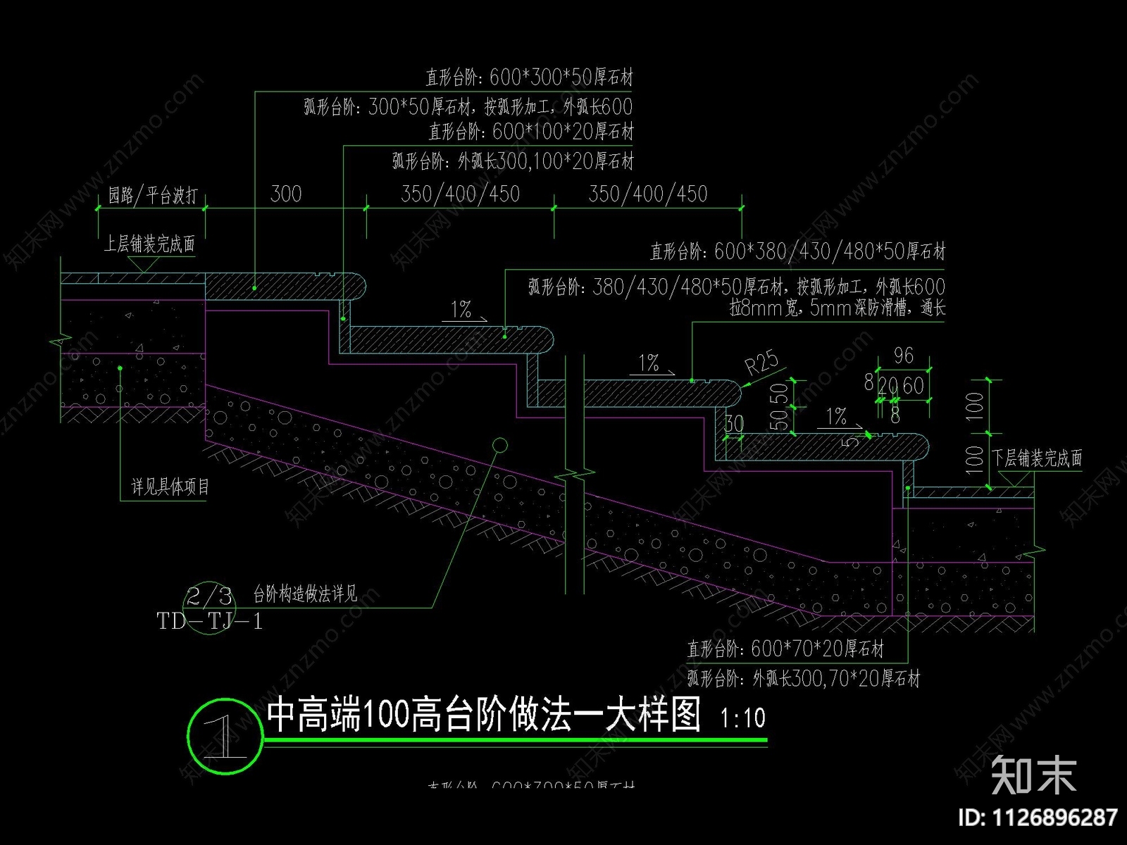 现代台阶标准化做法做法合集cad施工图下载【ID:1126896287】