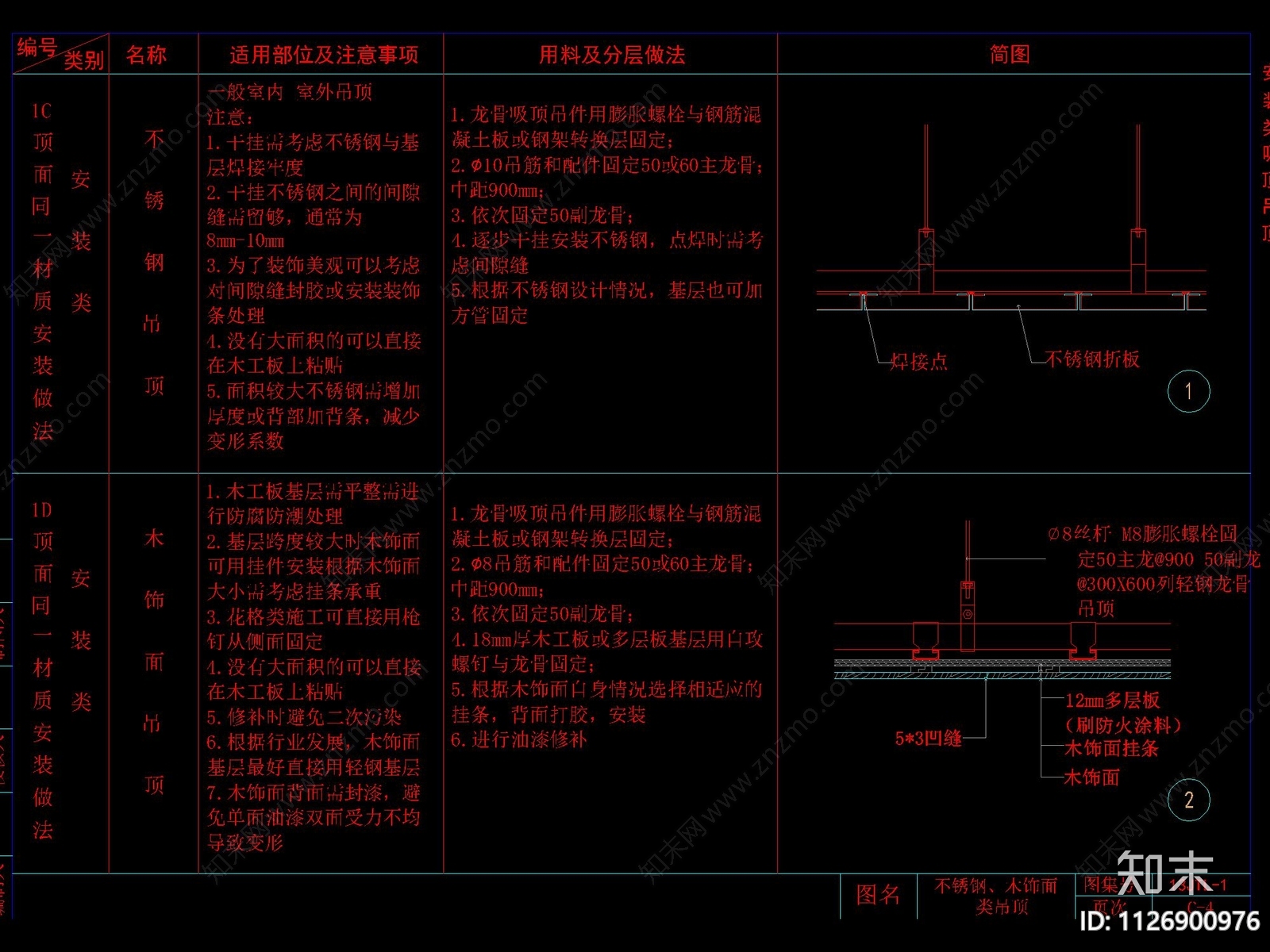 现代室内精装施工图下载【ID:1126900976】