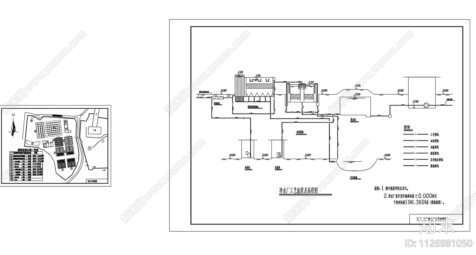 净水厂平面面布置图工艺流程高程图施工图下载【ID:1126981050】