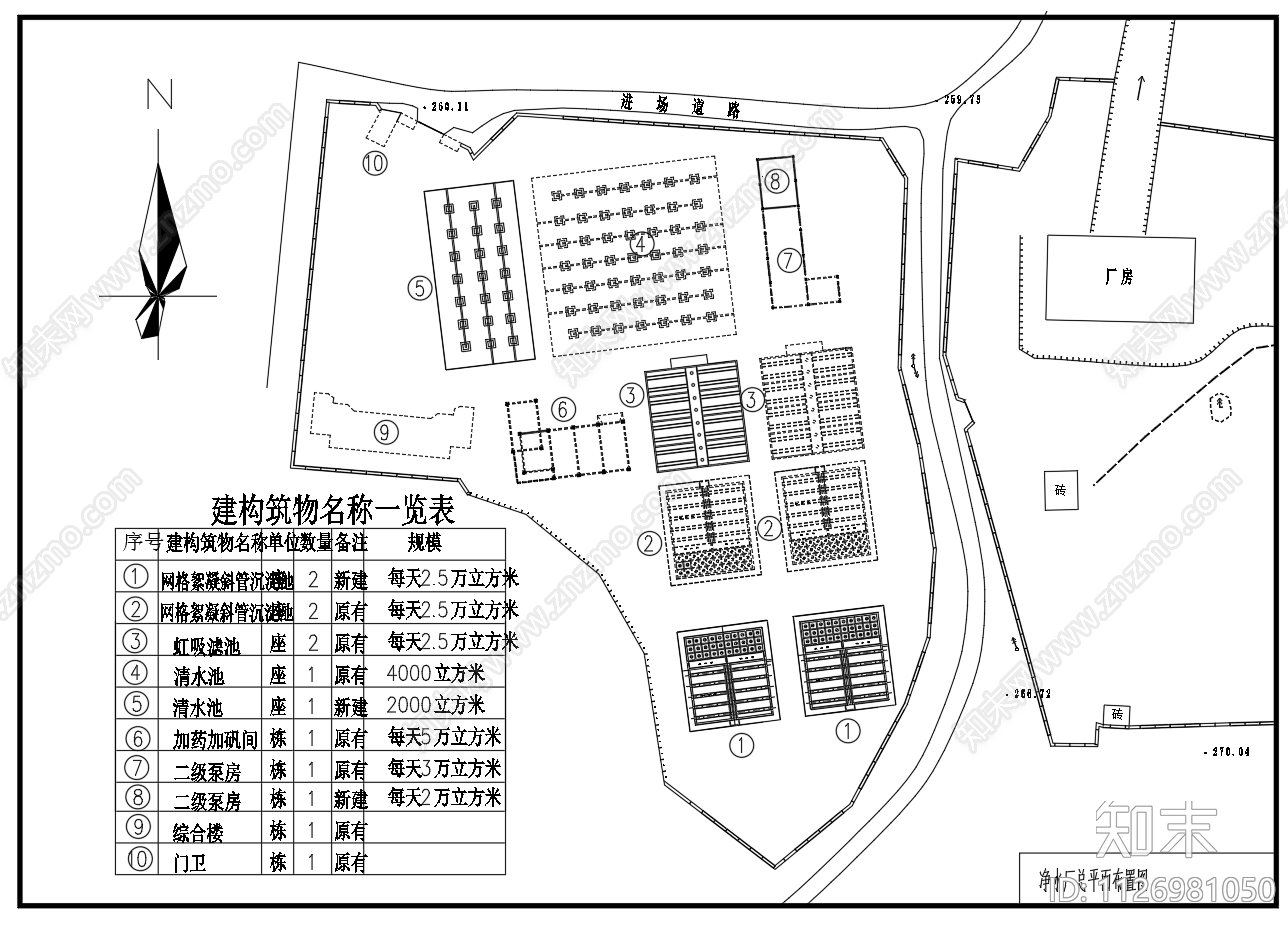 净水厂平面面布置图工艺流程高程图施工图下载【ID:1126981050】