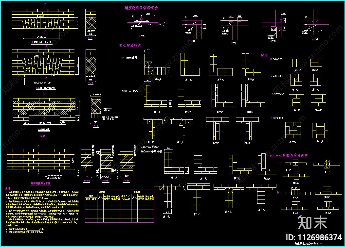 砌体结构工程常用节点构造大样详图施工图下载【ID:1126986374】