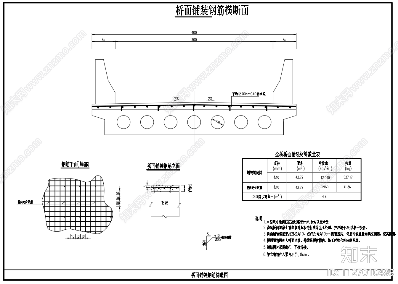 二级公路桥梁整体现浇梁重力式桥台节点图施工图下载【ID:1127010499】