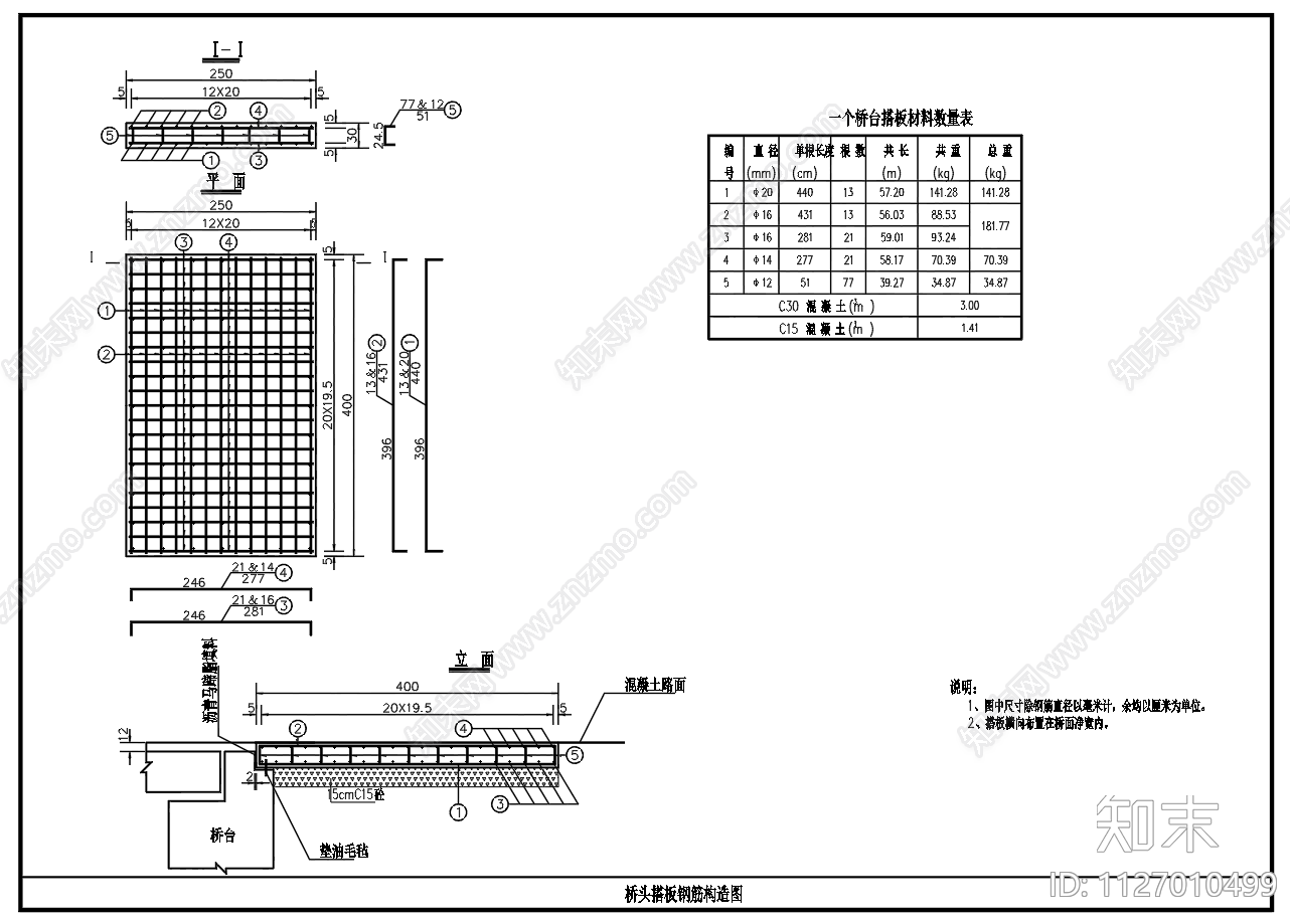 二级公路桥梁整体现浇梁重力式桥台节点图施工图下载【ID:1127010499】