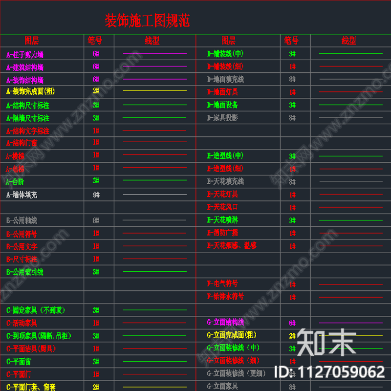 北京设计公司图纸规范施工图下载【ID:1127059062】
