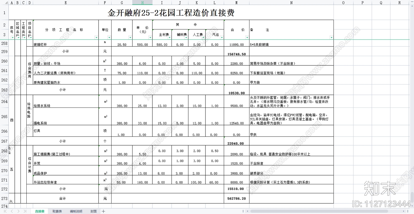 欧式花园庭院景观cad施工图下载【ID:1127123444】