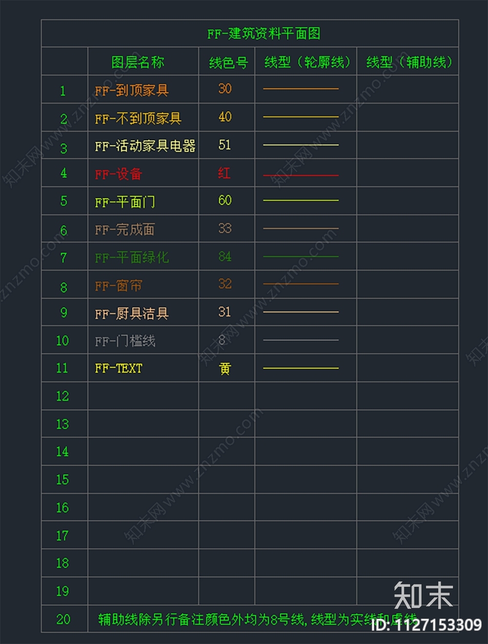 设计公司2023最新图层线型文字施工图下载【ID:1127153309】